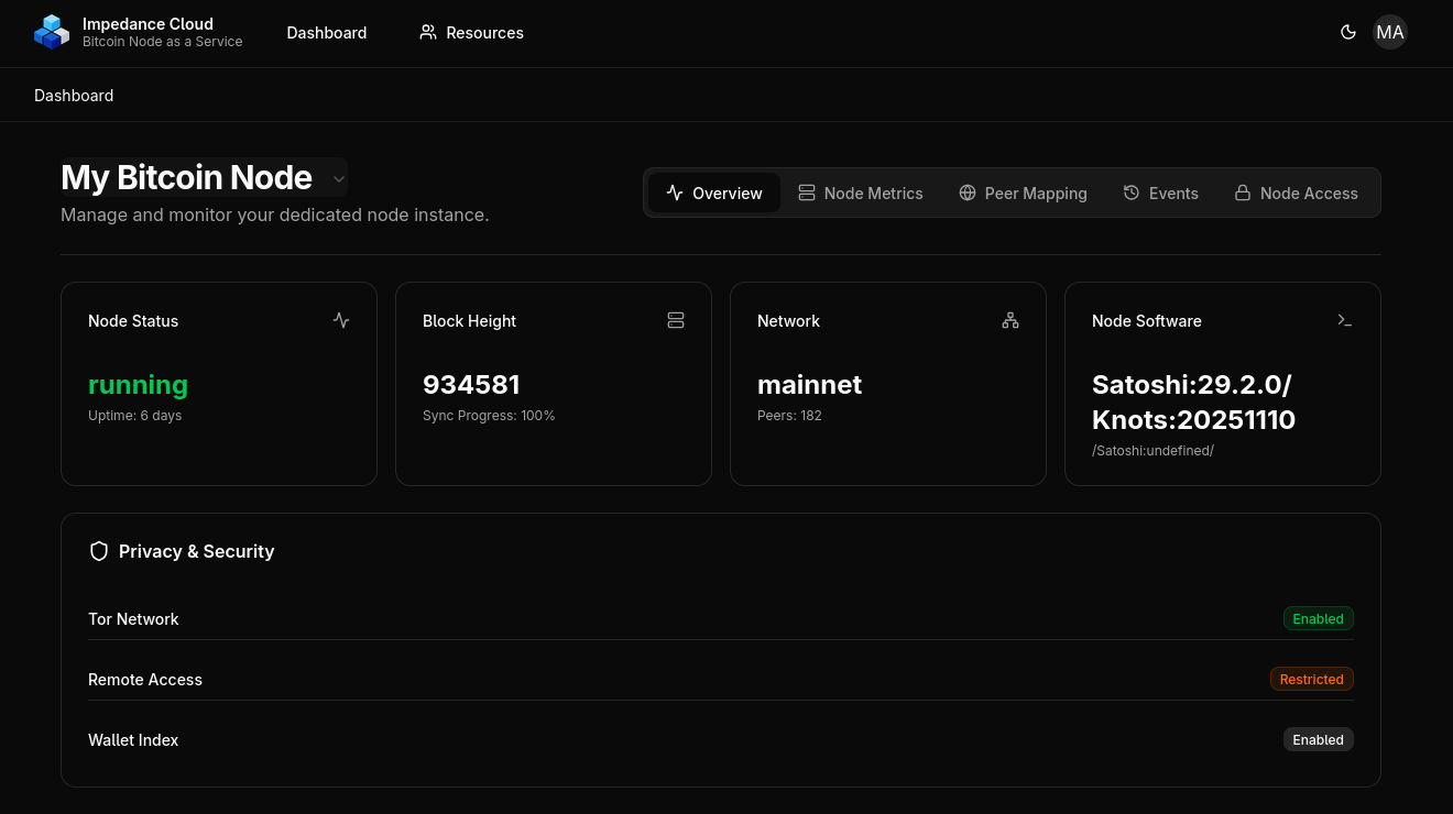 Node Dashboard showing status, metrics and connectivity